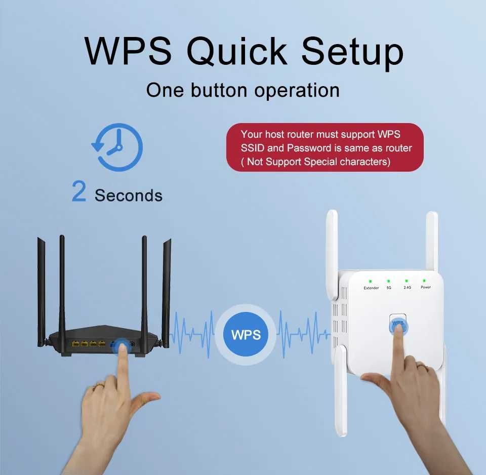 Wi-fi  Усилитель сигнала 2,4G,   5,0G,  Wifi репитер беспроводной