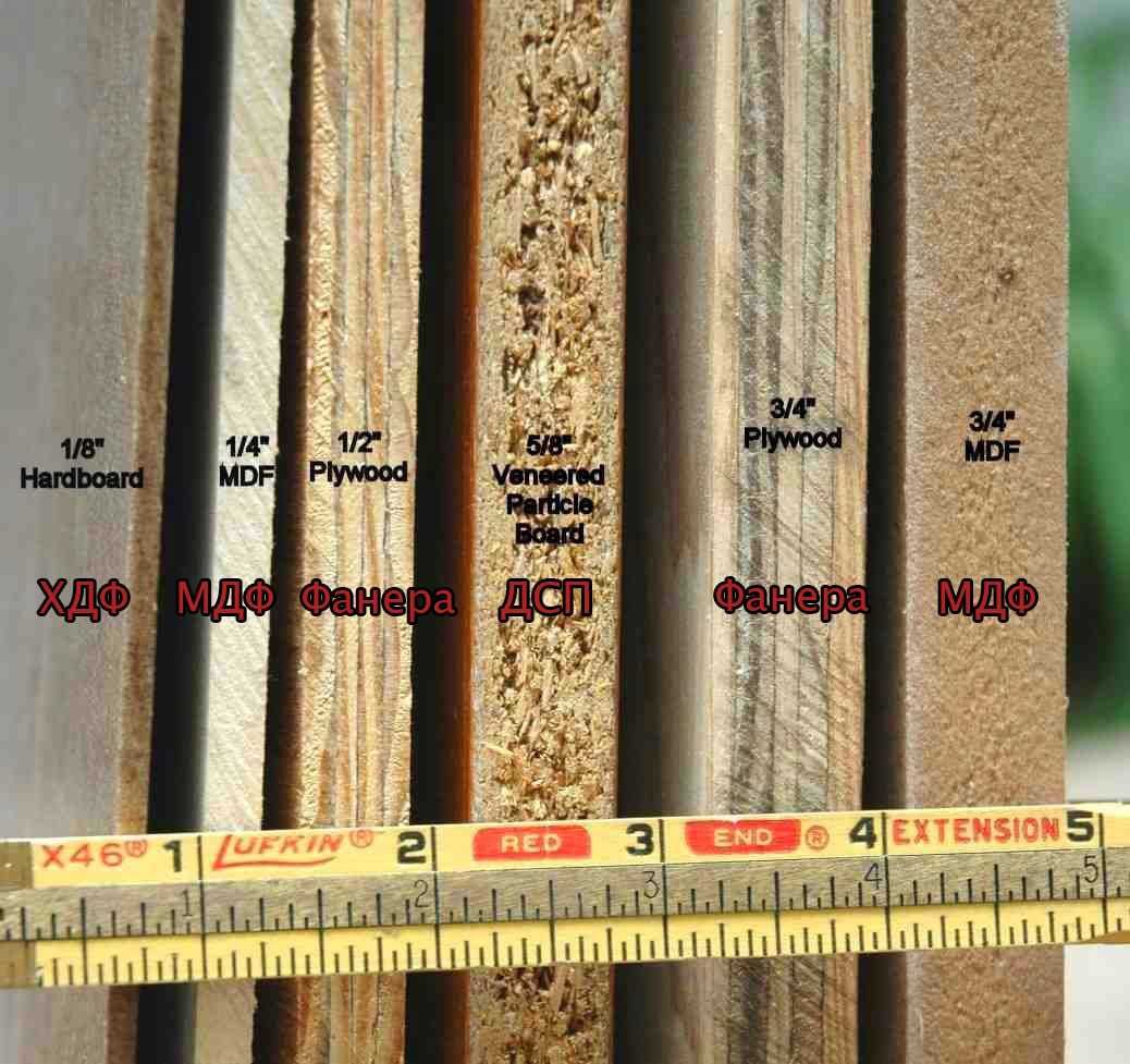 Фанера 3,6,8 10,12,15,18,21,30,40мм х 1220х2440мм Россия Китай. Арзон