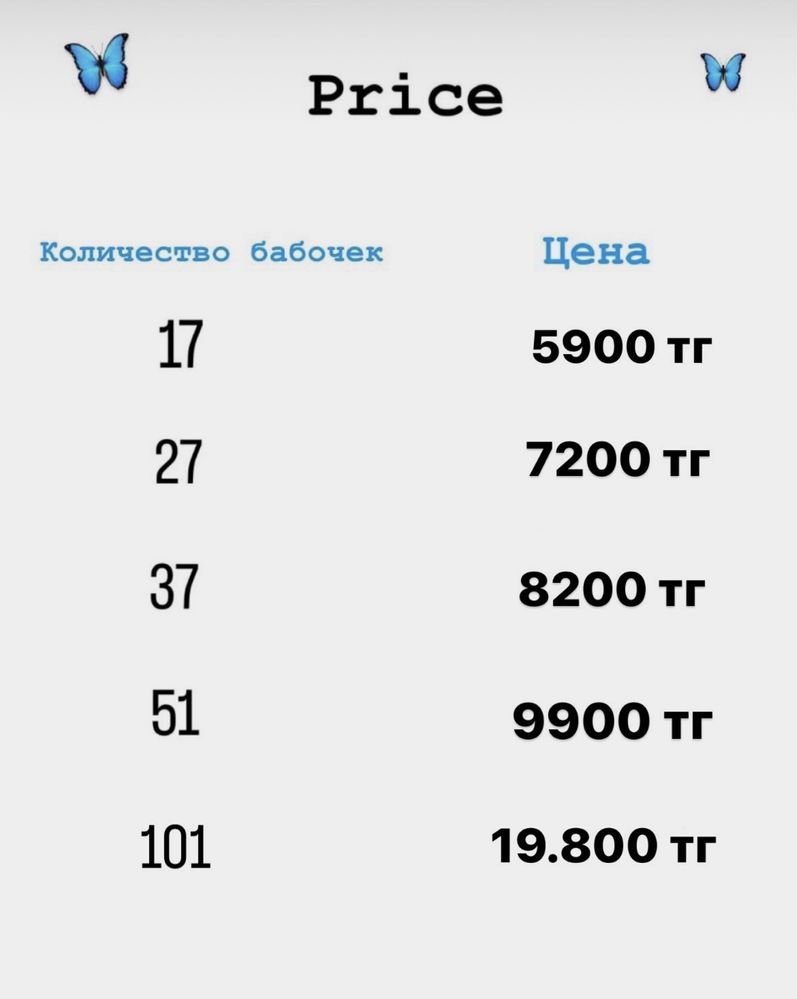 Букет из бабочек светяшиеся / подарок девушке 15 апреля Астана