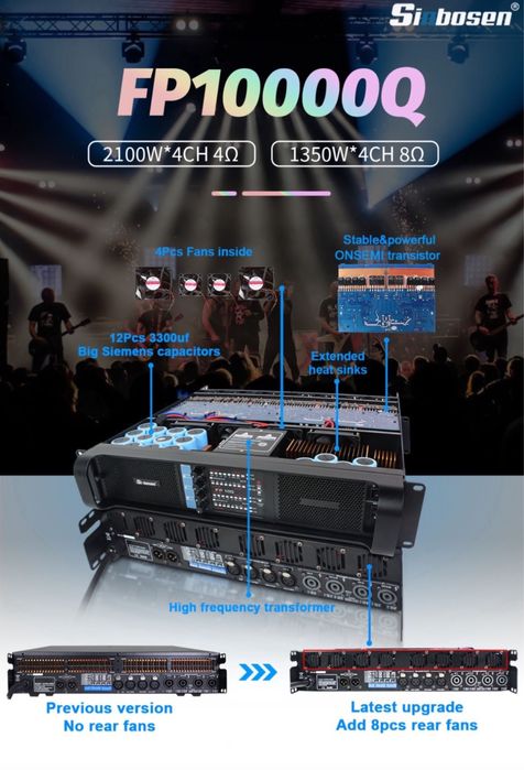 Lab Gruppen Fp10000q