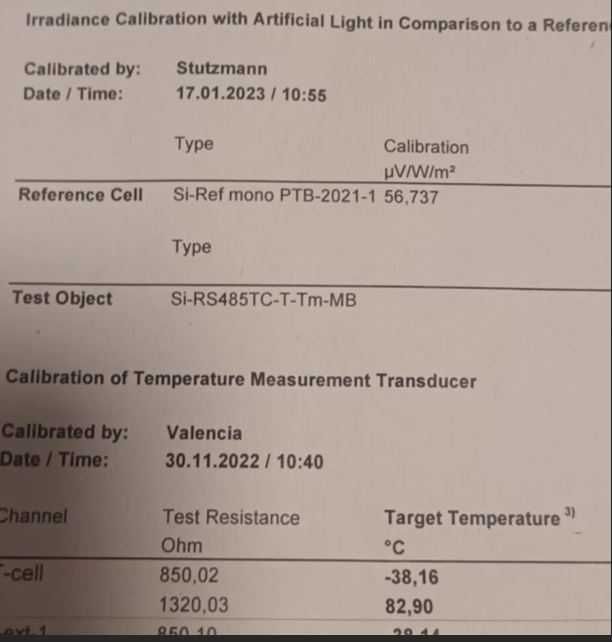 Senzor iradiatie si temperatura panouri fotovoltaice Si-RS485TC-T-TM