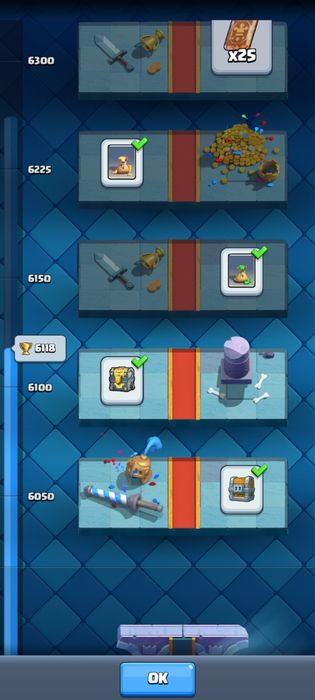 Продам акк клэш роял 6к кубков