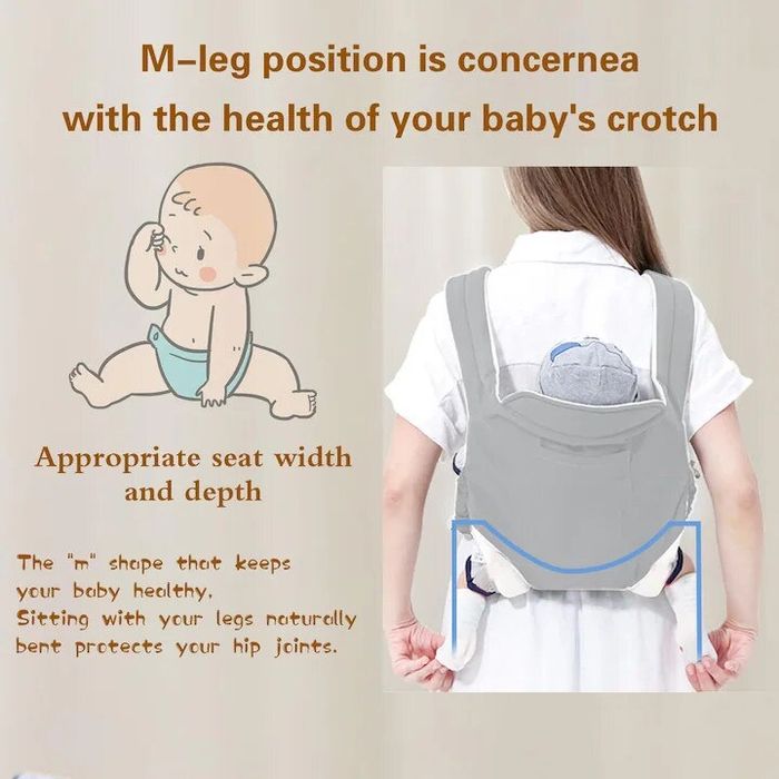 Ергономична раница за бебе кенгуру от 3 до 36 месеца.