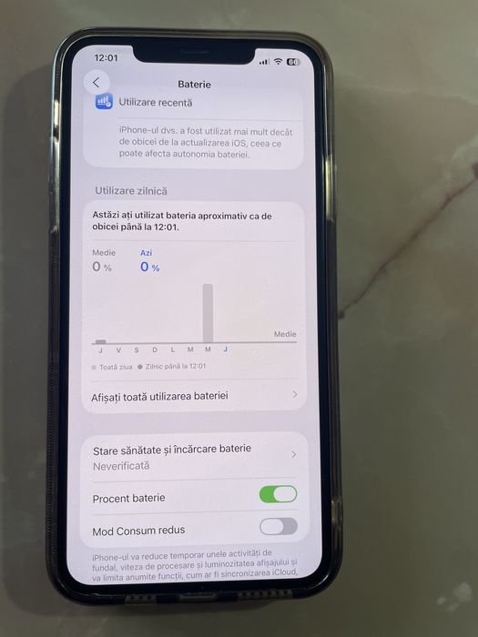 Iphone 11 Pro Max (64 Gb)