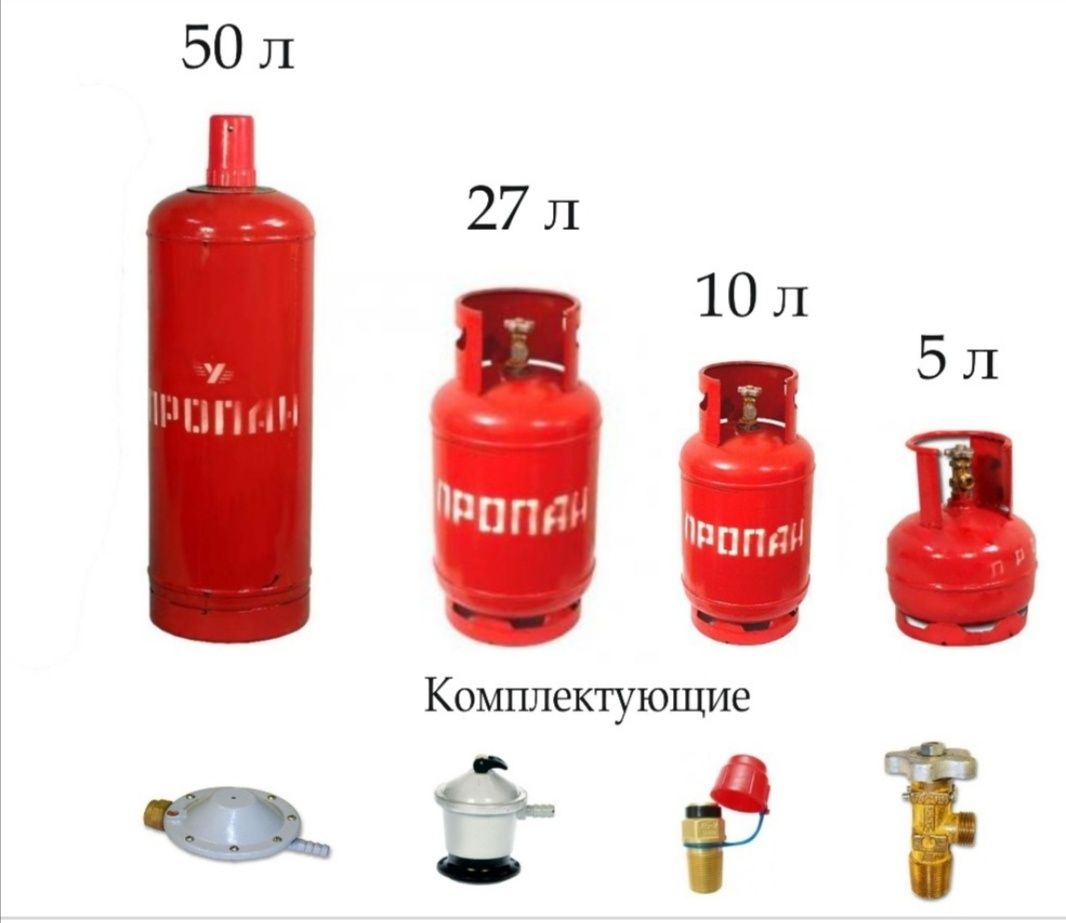 Газовые баллоны и таганки