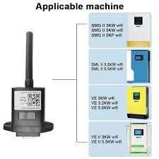 Data Loger EASUN WiFi модул с RS232 Безжично устройство