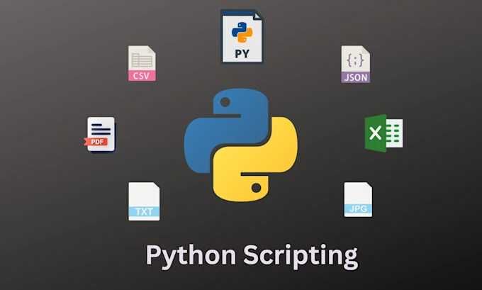 Meditații / Cursuri de programare în Python – pentru începători