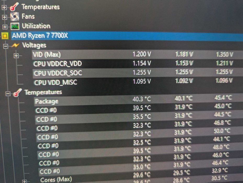 Процесор Ryzen 7700x