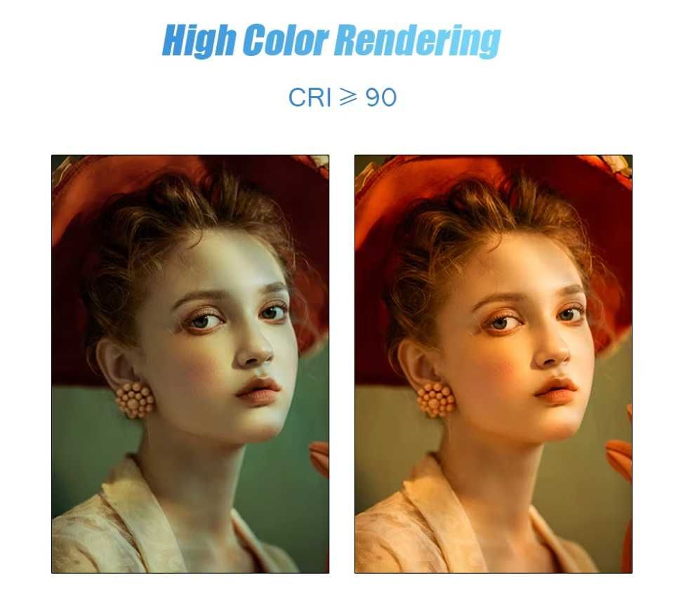 RGB LED панел , за камера , статив , видео , фотография , стрийминг