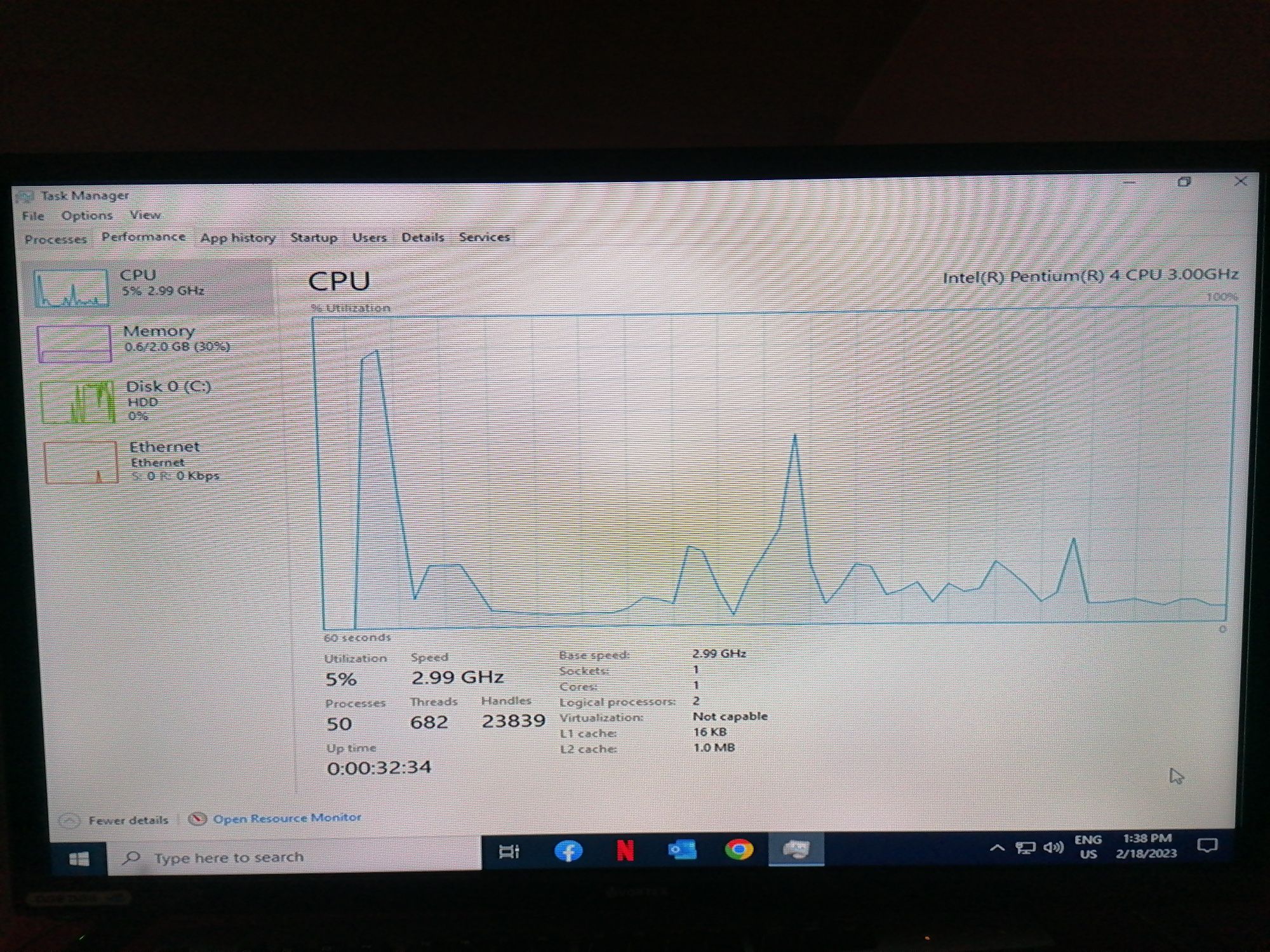 Calculator Dell optiplex GX 620