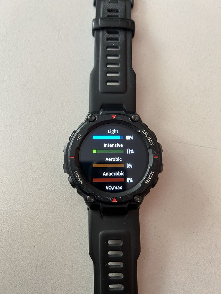 Xiomi t-rex    gps