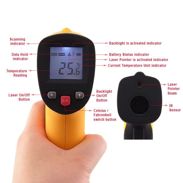 Безконтактен инфрачервен термометър с обхват -50 - 380°C