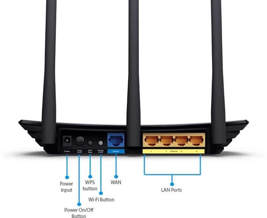 Безжичен рутер N 300Mpbs TP-LINK TL-WR940N UPnP 802.11 N/B/G