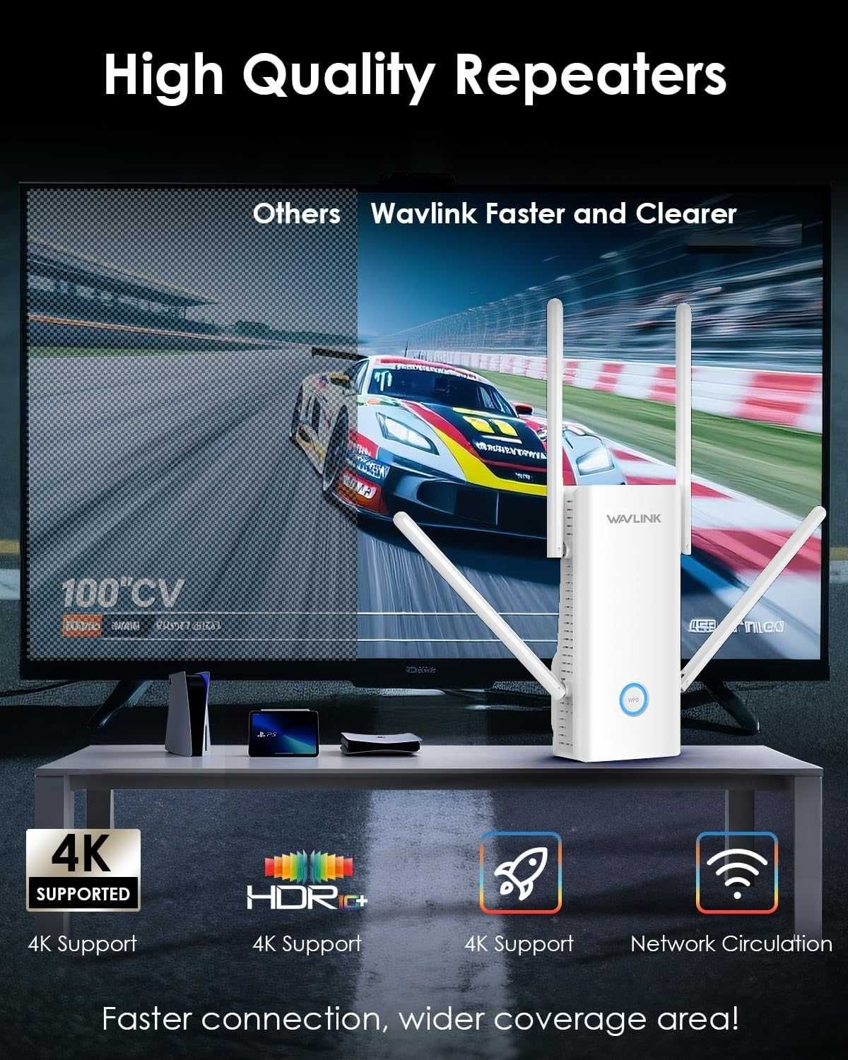 WAVLINK Extender  Интернет разширител, WiFi усилвател с 5 антени
