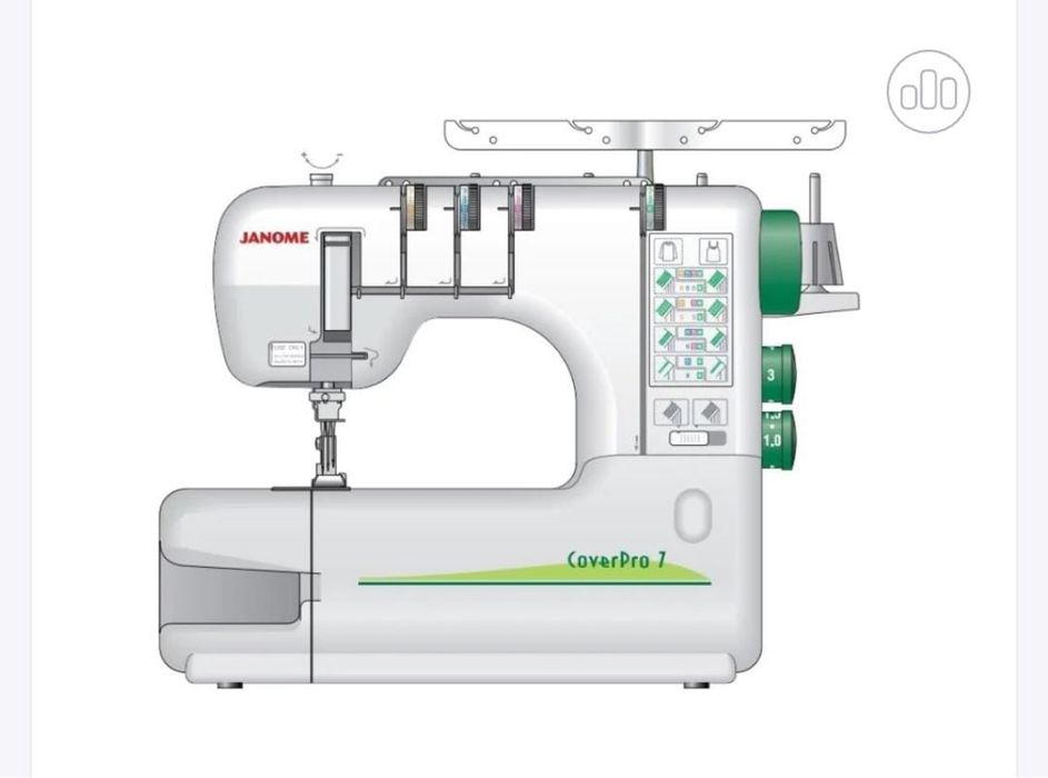 Распошивальная и швейная машина Janome