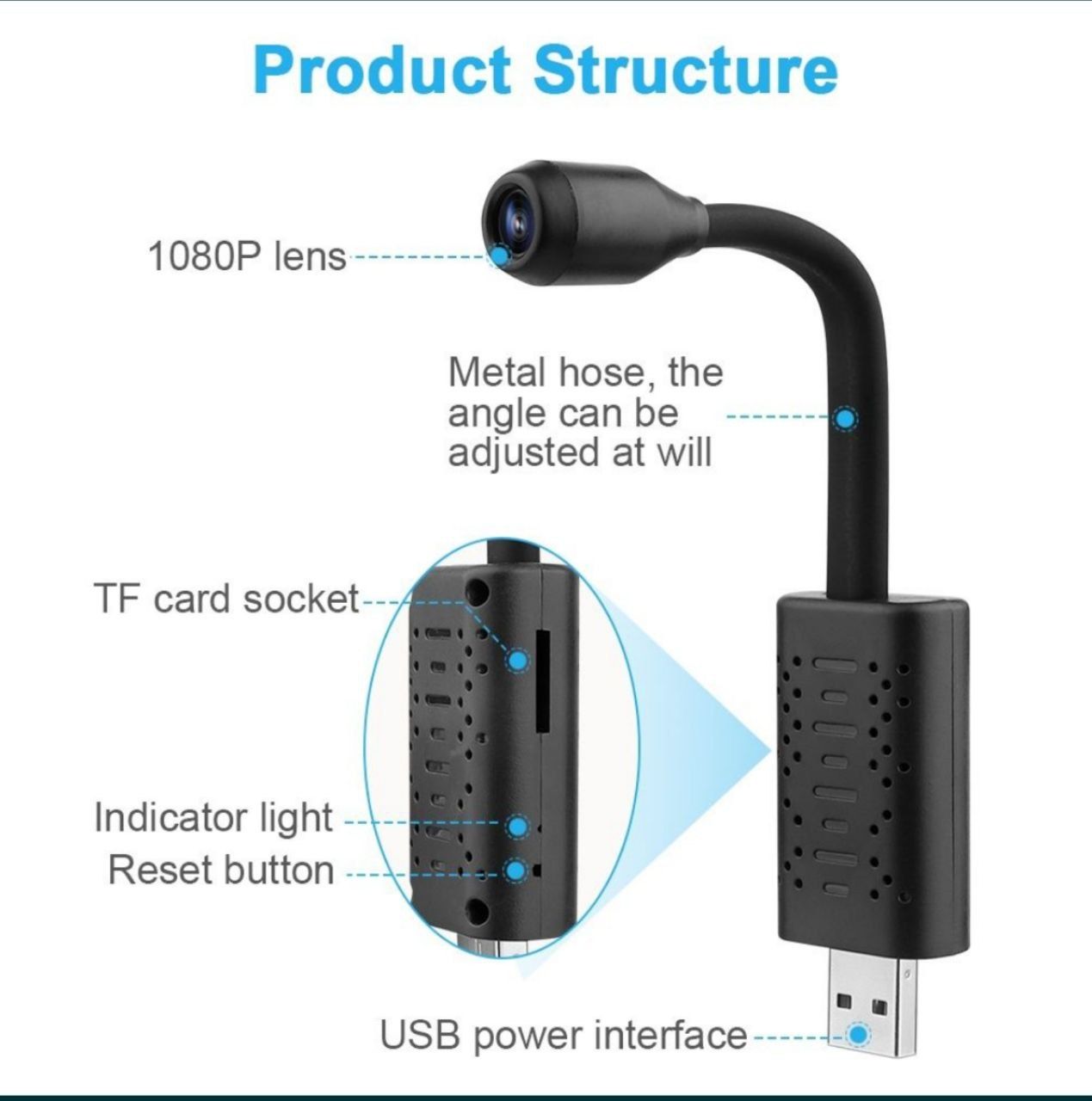 U21 mini wifi kamera