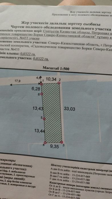 Продам дачный участок