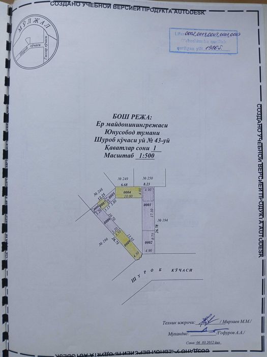 Продается свой дом