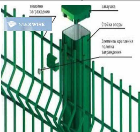 Еврозабор Еуросетка Евросетка Сетка Забор Тошкент Оптом