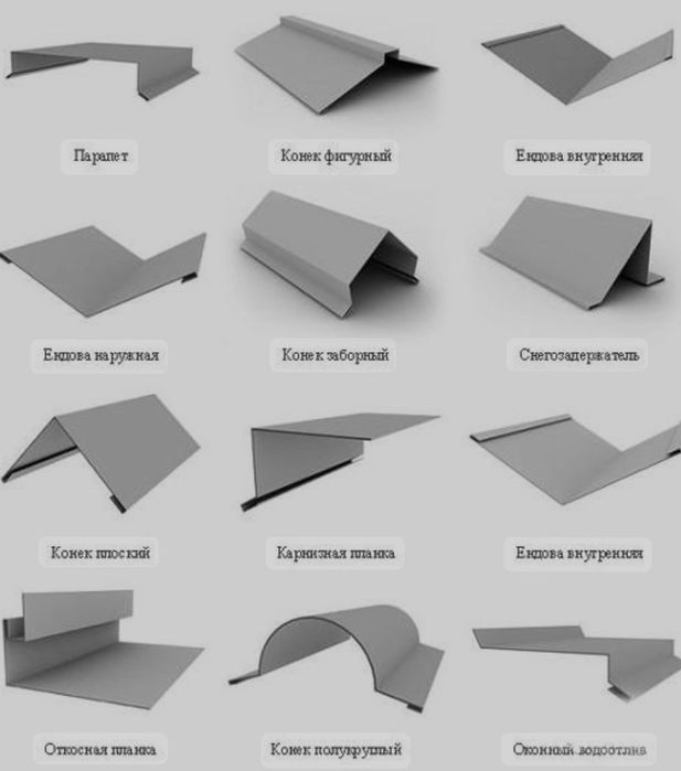 Откосы. Отливы. Конёк. Уголники.все для крыши и карниза.