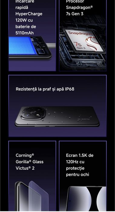 Vând-Schimb Redmi Note 14 Pro Plus 5G