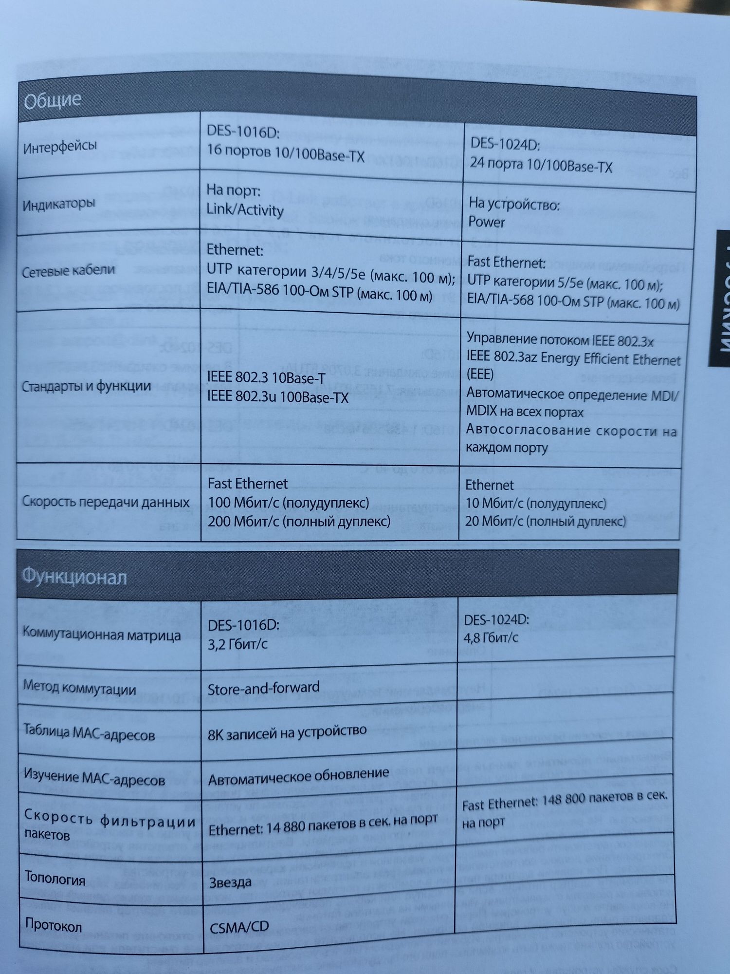 Продам коммутатор D-Link 1008