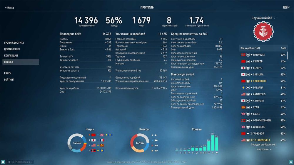Аккаунт Worlf of Tanks/Worlf of Warships