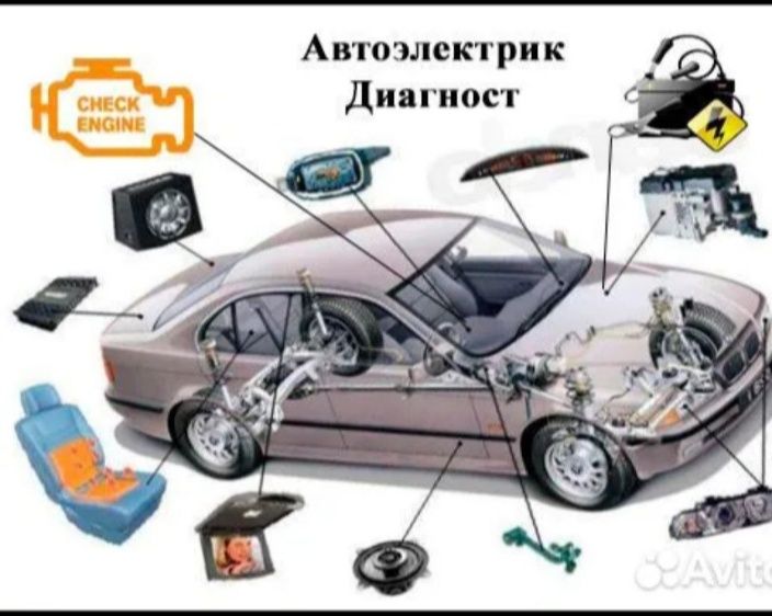 Автоэлектрик диагностика установка автосигнализации андроид магнитол