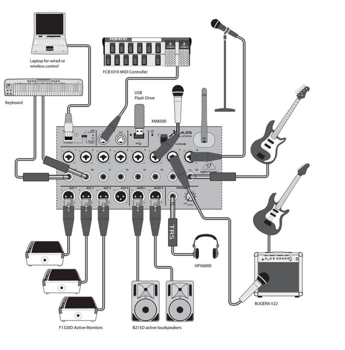 Цифравой микшер Behringer XR 16