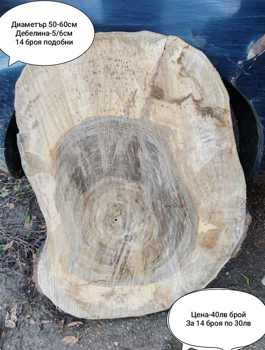 Сухи орехови янове и шайби