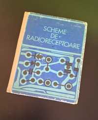 Scheme de Radioreceptoare vol. 1