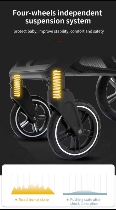 Cărucior pentru bebeluși