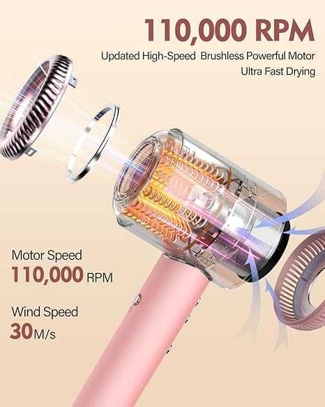 Сешоар за коса DEWILY с безчетков мотор 1400W за пътуване магнитен