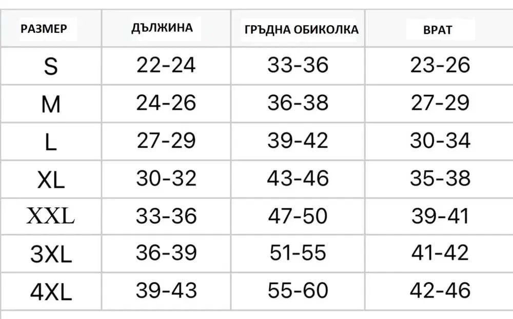 Кучешко яке зимно елегантно луксозно гащеризон синьо