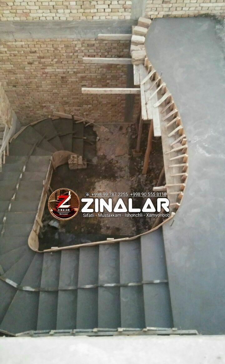 Zinachilar master