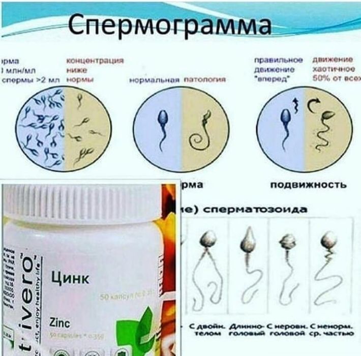 Ипар продукция оригинал