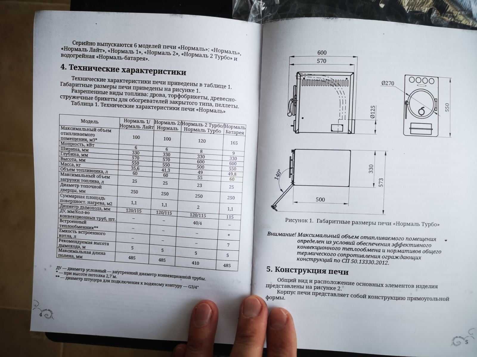 Продавам печка с водна риза TMF нормаль батарея