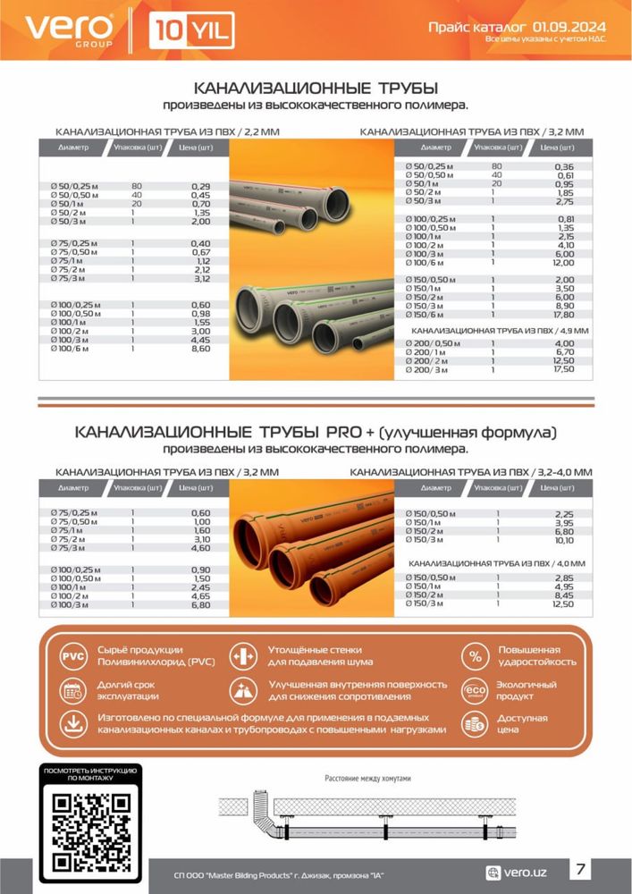 Vero веро труба фитинг