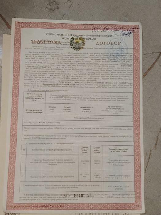 УРГАНЧ СИТИДА 100 кв дукон сотилади