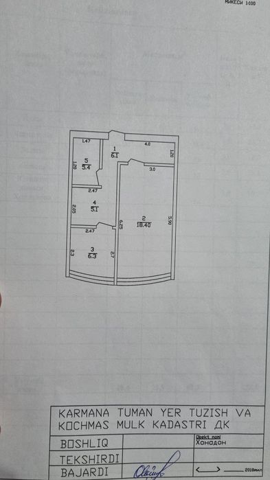 Garden xavc uelari arentir yangi bozor