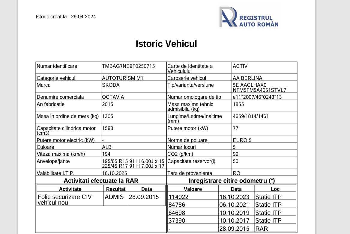 Skoda Octavia 3 III din 10.2015 116410 km reali / proprietar / fiscal