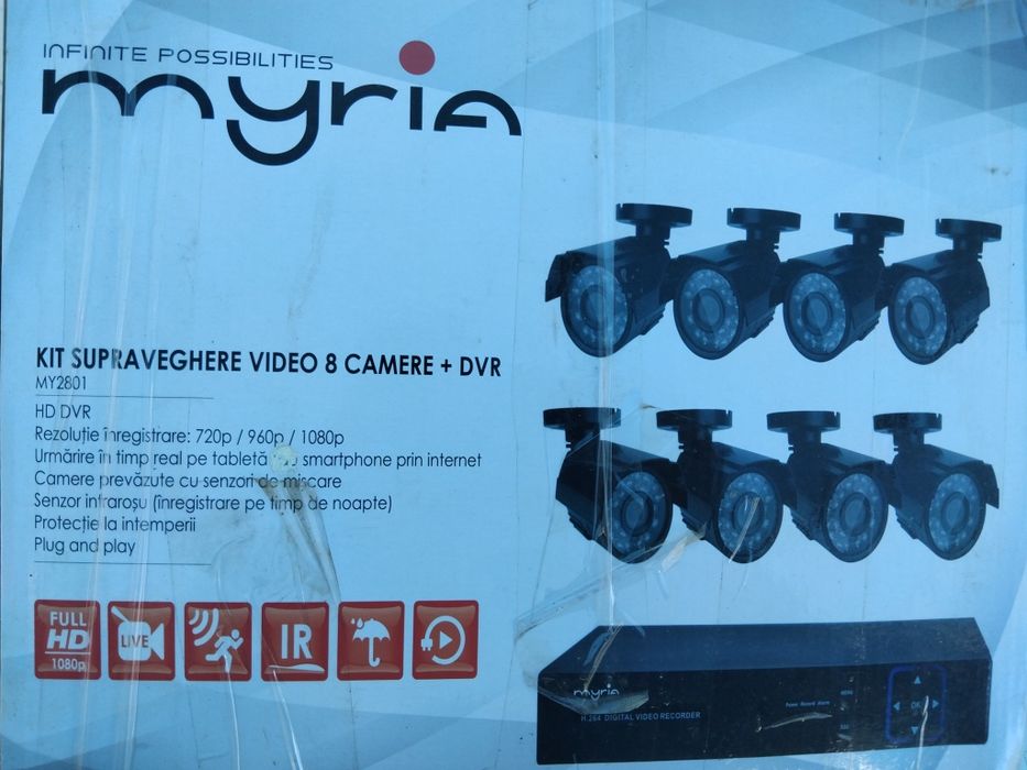 Sistem de supraveghere  Mirya.