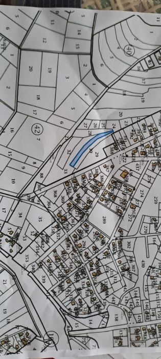 Земеделска земя в София област