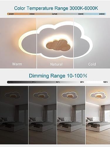 Облак лед led таванна лампа, 50cm 26W дървена детска  с дистонционно