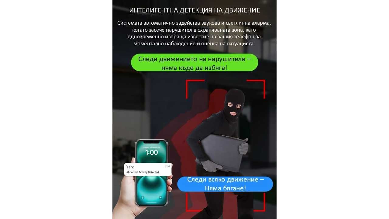 Соларна WiFi & 4G тройна камера с карта памет