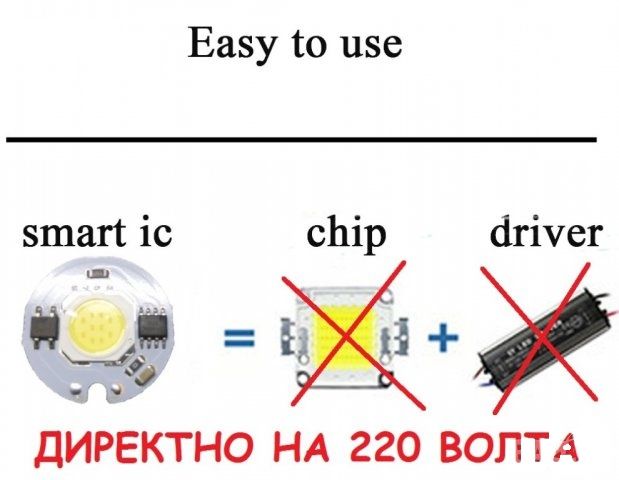 LED 9 Вата Директно на 220 волта.