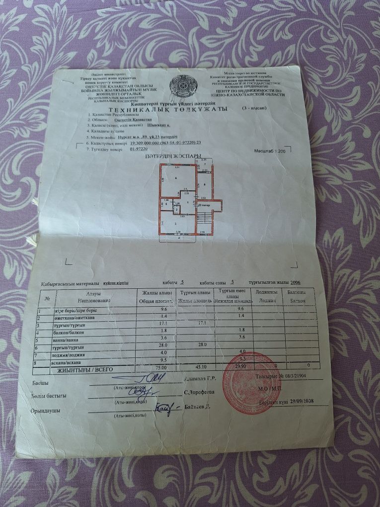 Обменяю квартиру на дом