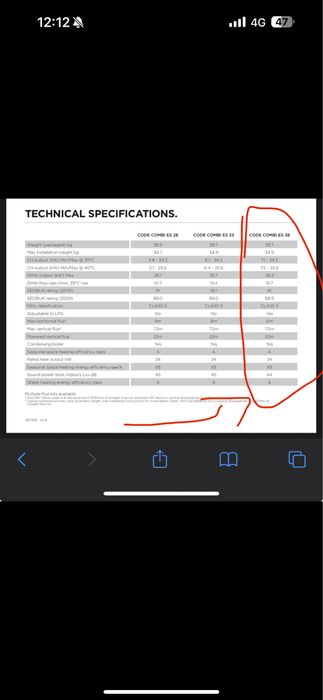 Centrala Gaz Ideal 38kw nou