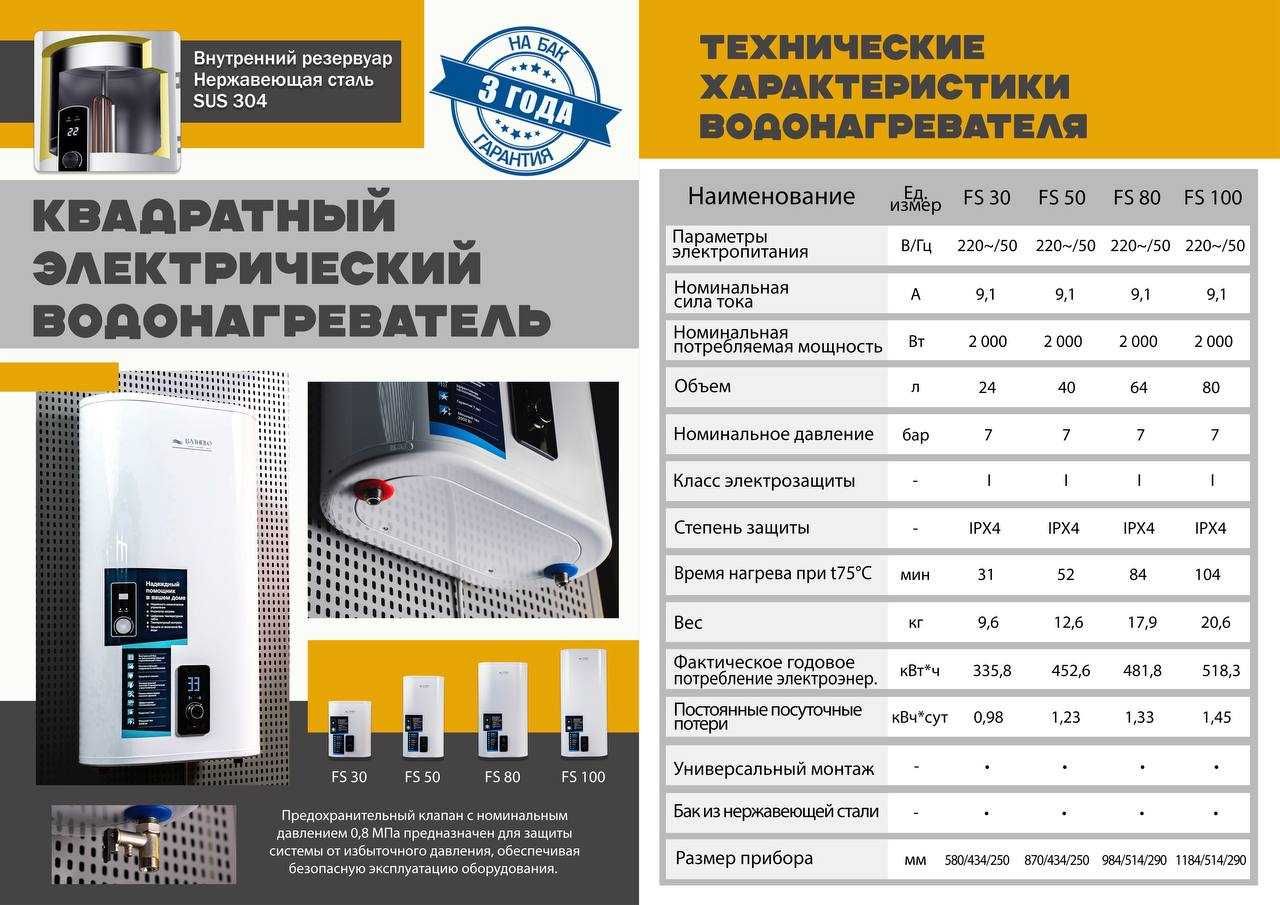 Ariston Bathello воданагреватель Suv isitgich