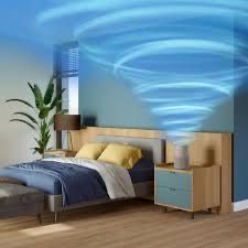 Очиститель Воздуха Philips AC0921 65kv.m